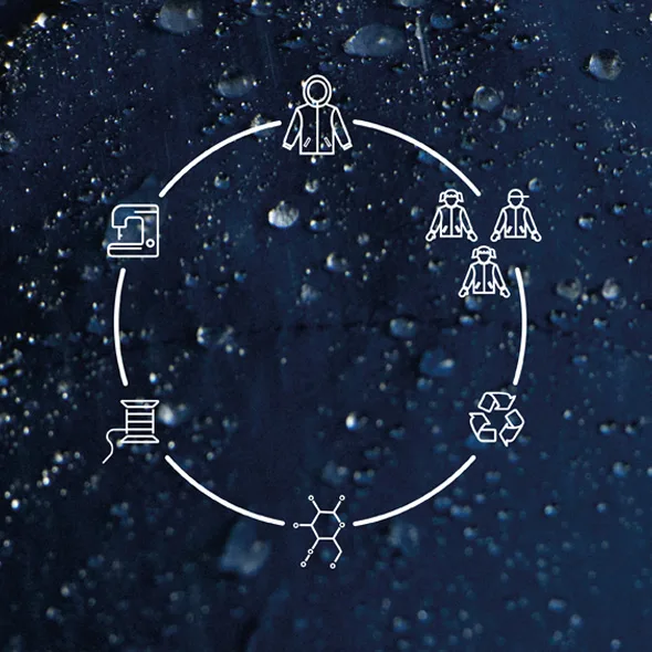 Sustainability - innovating recyclability