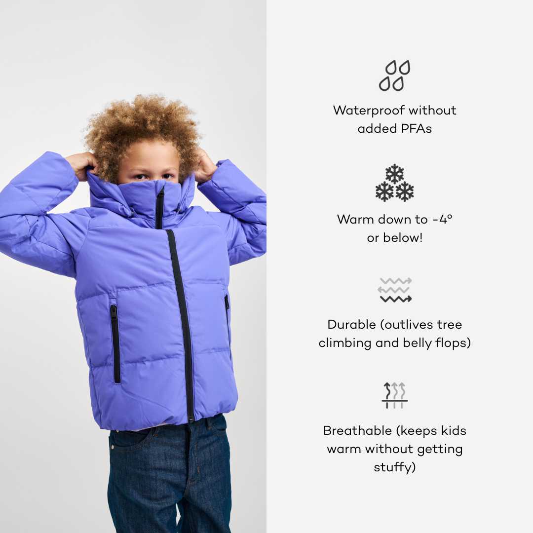 AW25 Jackets Category - Jackets Wayfinding